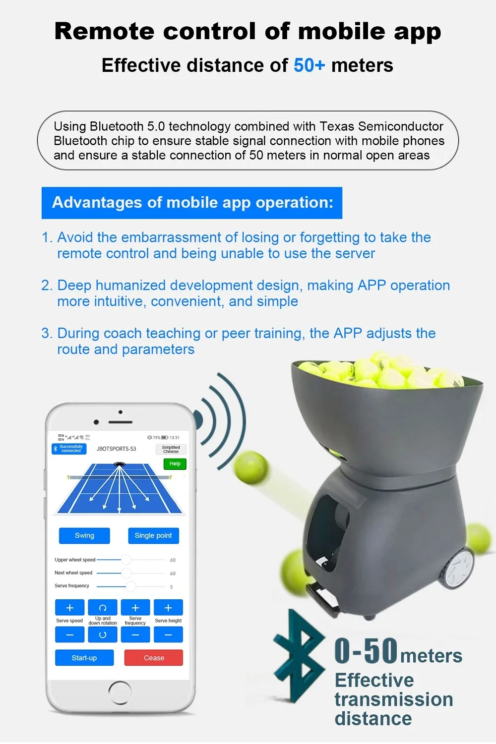 เครื่องยิงลูกเทนนิสอัตโนมัติสำ - Sports Equipment App บทวิจารณ์และราคา