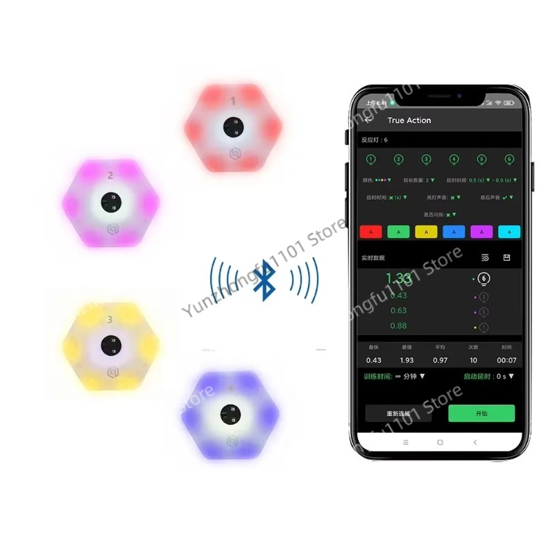 อุปกรณ์ฝึกปฏิกิริยาตอบสนอง ไฟฝ - Sports Equipment App บทวิจารณ์และราคา