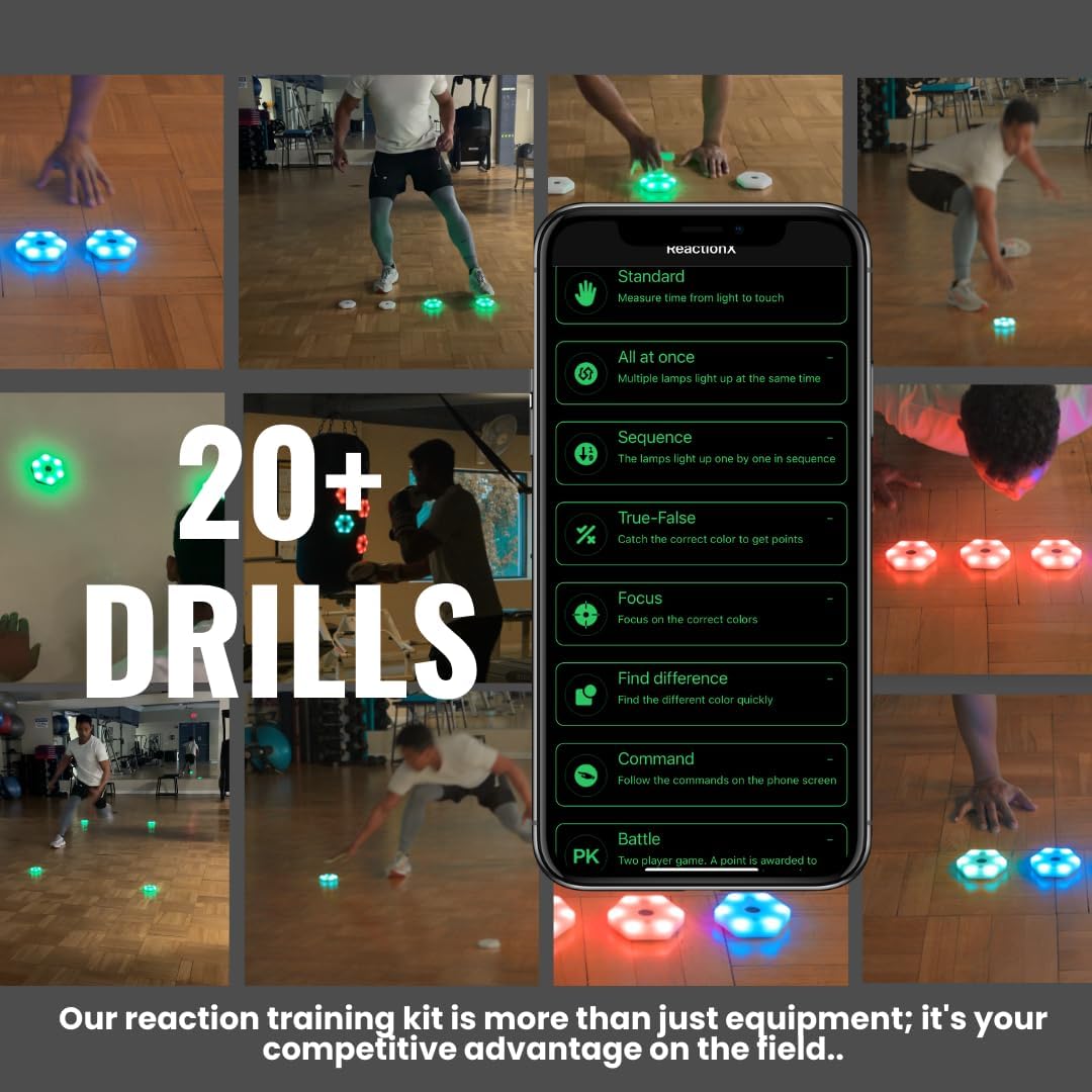 อุปกรณ์ฝึกปฏิกิริยาตอบสนอง ไฟฝ - Sports Equipment App บทวิจารณ์และราคา