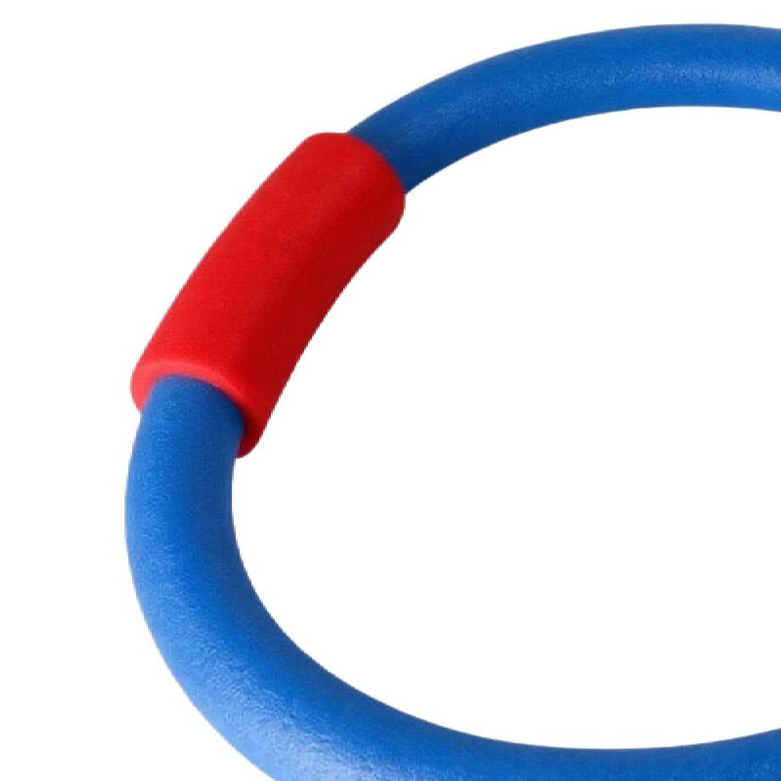 ท่อโฟมสำหรับว่ายน้ำ ท่อฝึกว่าย - Foam Pool Noodle บทวิจารณ์และราคา