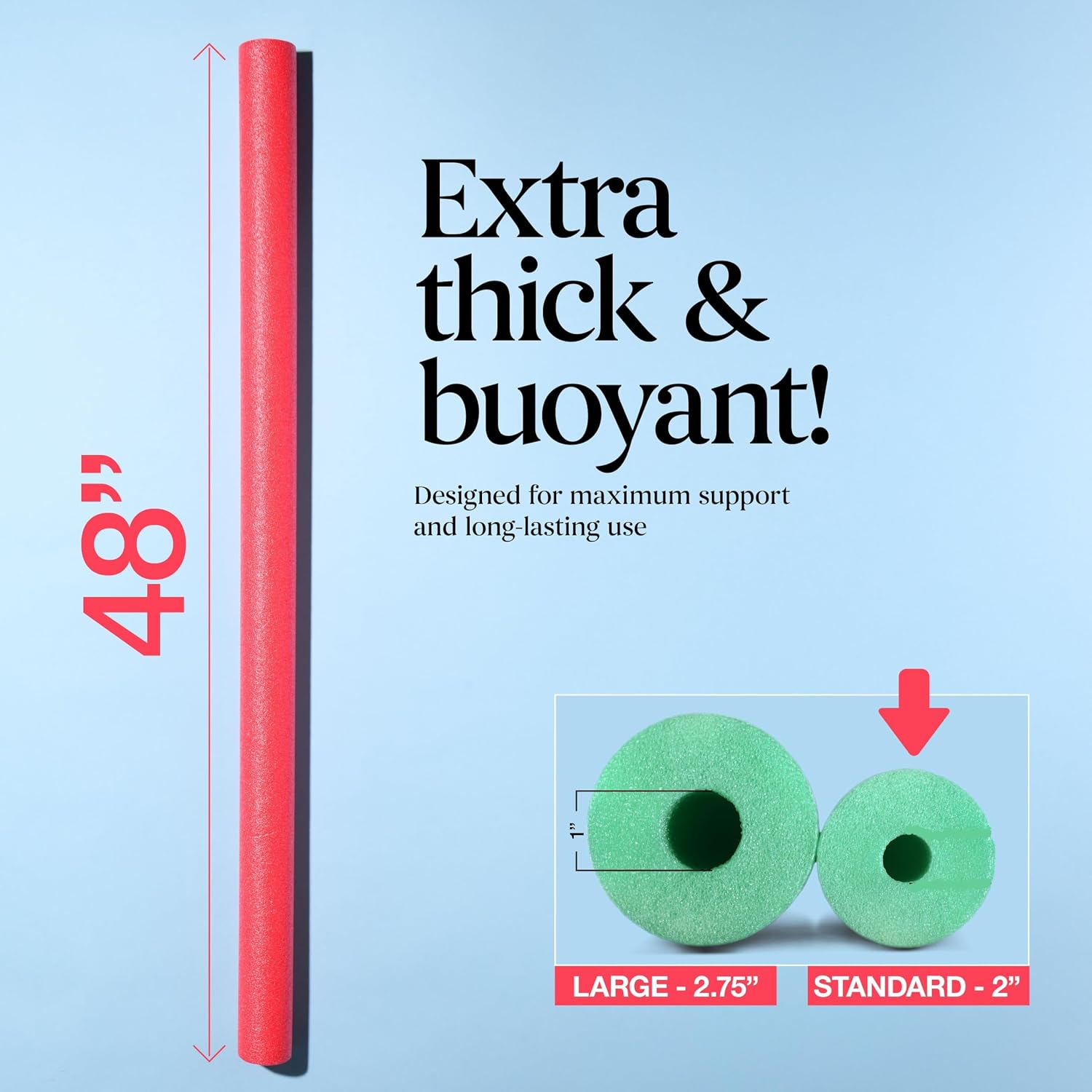 โฟมแท่งสำหรับสระว่ายน้ำ 40 ชิ้ - Foam Pool Noodle บทวิจารณ์และราคา